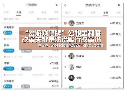 “爱游戏棋牌”公积金制度改革关键是法治实行改革仍需理清3大问题(图1) 爱游戏棋牌